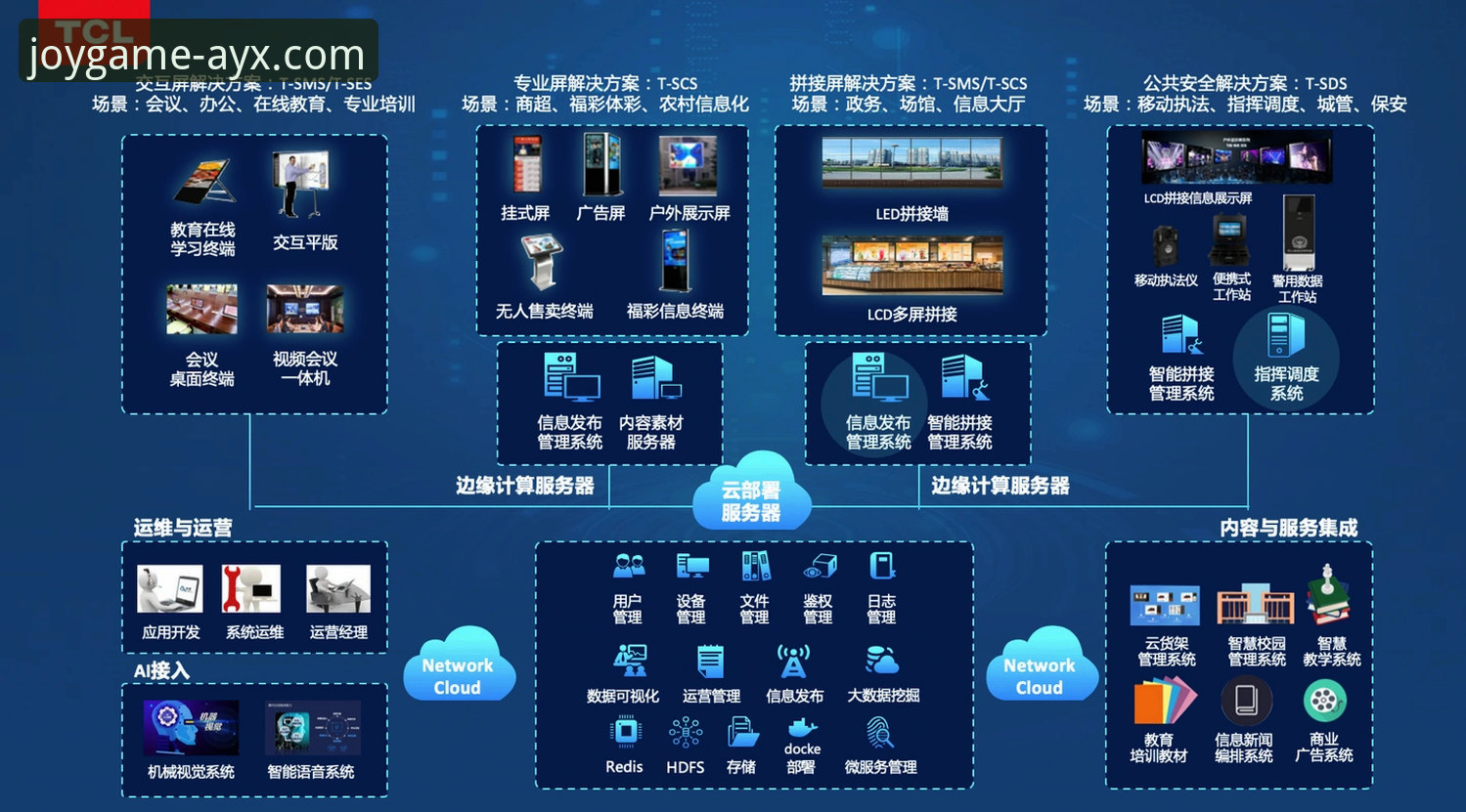 爱游戏AYX体育平台 vs. 传统娱乐门户：一站式体验与碎片化服务的全面对比