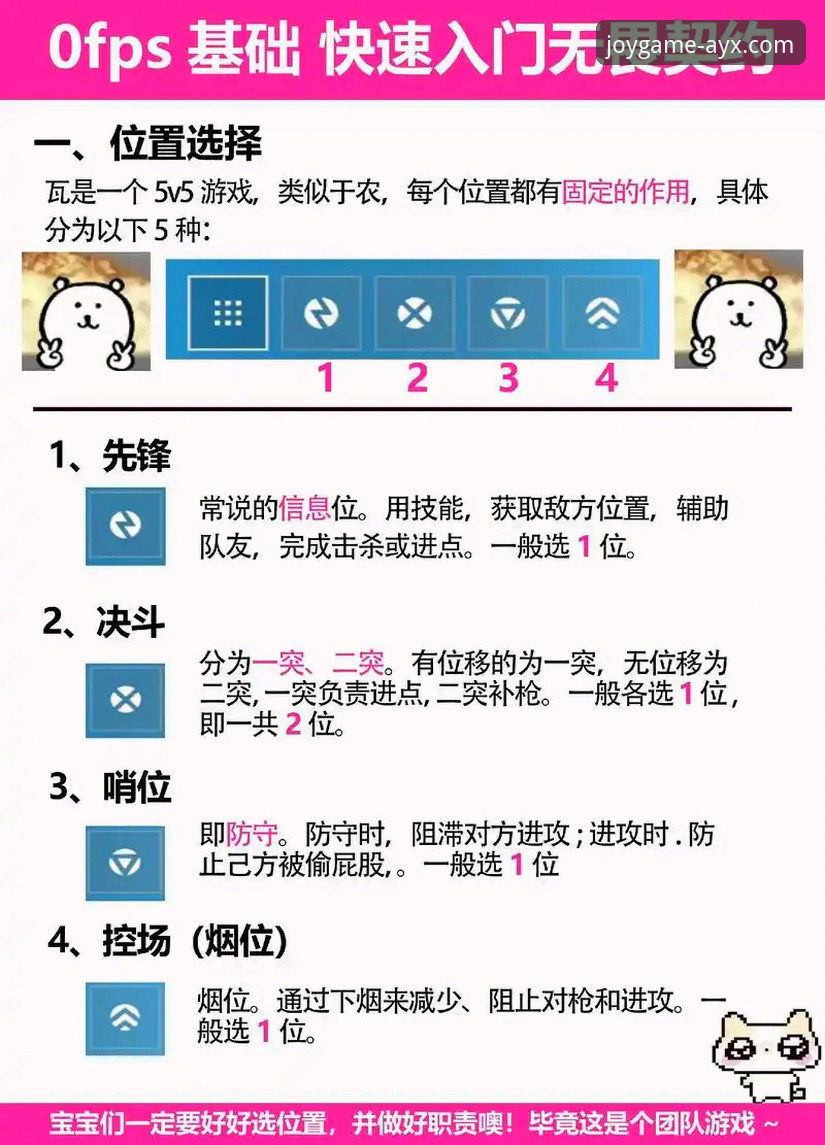 爱游戏AYX官方网址 爱游戏体育平台官方网址详解:新手入门操作全攻略