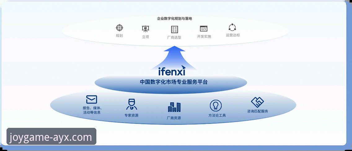 爱游戏AYX官网信誉 爱游戏AYX官网信誉深度分析:从实战角度解析平台可靠性与操作全攻略